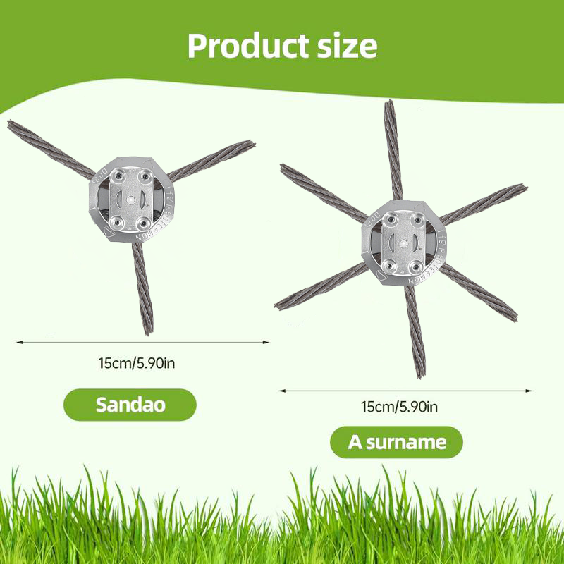 🧰 6" Steel Wire Cutter – The Last Blade You'll Ever Need for Weeds & Rust