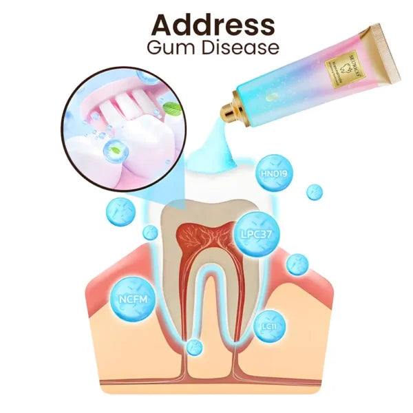 ⚡️Final Day 50% Rabatt: Niacinamid Whitening Toothpaste-max (👄Effektiv på en uke 丨Tripel Whitening & Tannflekkfjerning)