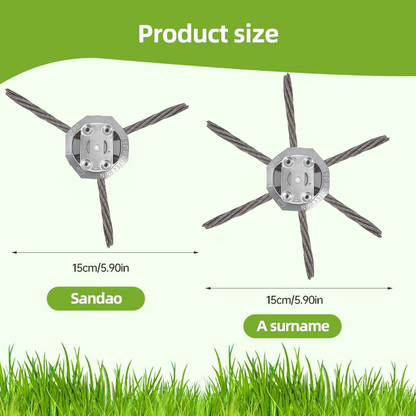 🧰 6" Steel Wire Cutter – The Last Blade You'll Ever Need for Weeds & Rust